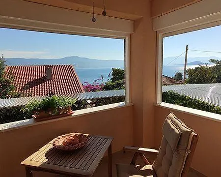 Willa Villa Mala *